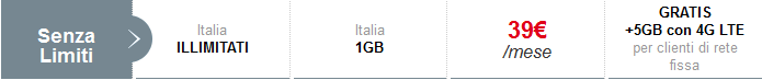 Offerta-Tim-Tutto-Senza-Limiti-Ottobre-2014-minuti-ed-SMS-illimitati,-1-GB-di-internet-2