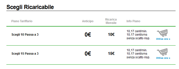 Samsung-Galaxy-Core-Plus-caratteristiche,-offerte-operatori-e-specifiche-tecniche-6