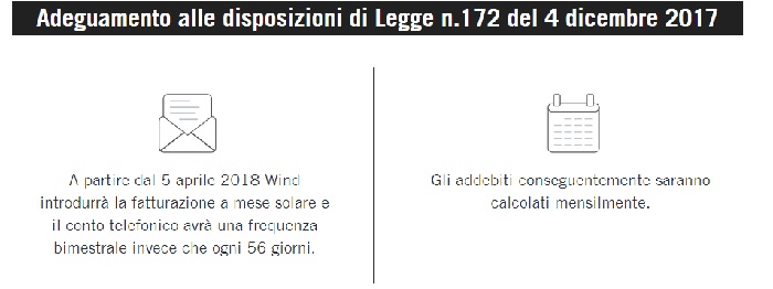 Abbonamenti Wind e tariffazione mensile