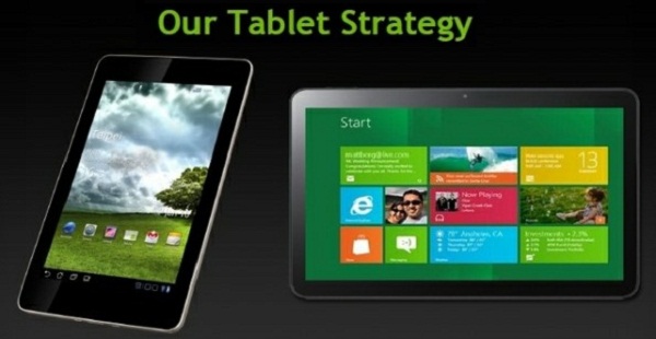 android-caotic-Nvidia-Kai