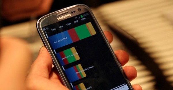 android-caotic-galaxy-s3-benchmark