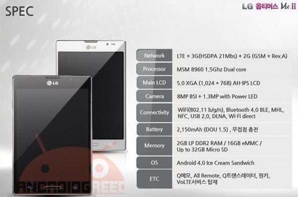android-caotic-LG-Optimus-Vu-2