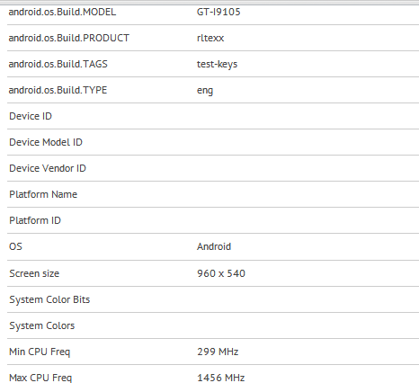 android-caotic-benchmark-i9105-gl