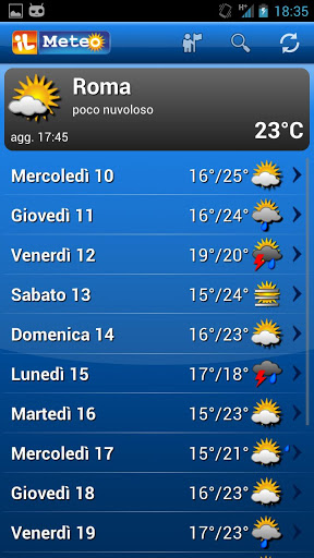 ilMeteo