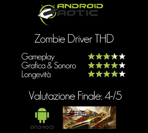 zombiedriverTHD