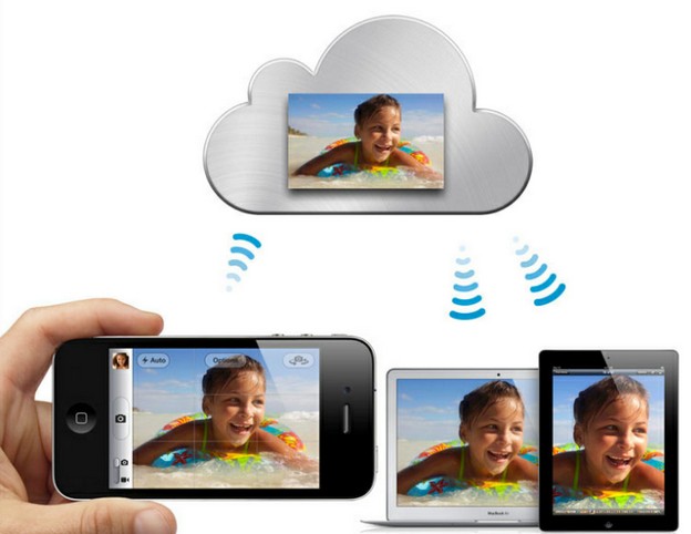 icloud0