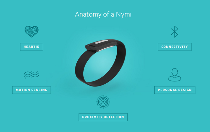 nymi-aumentiamo-la-sicurezza-dati-con-un-bracciale