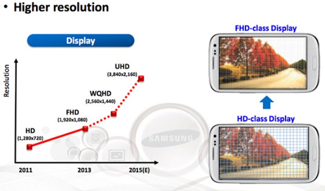samsung-display