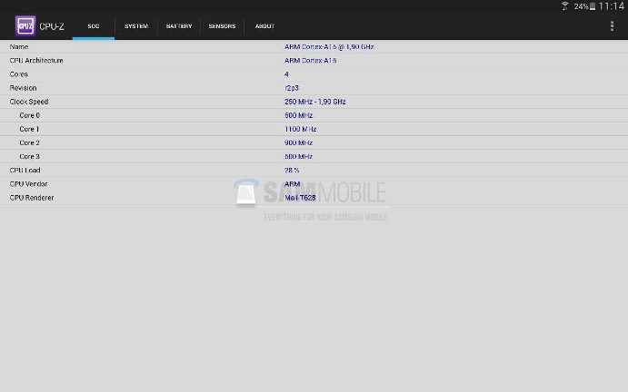 GALAXYTabS GALAXYTabS