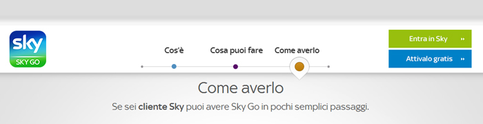 sky go