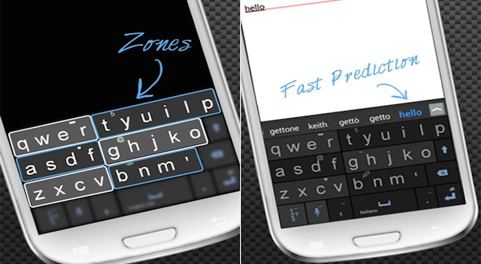 snapkeys-zones snapkeys-zones