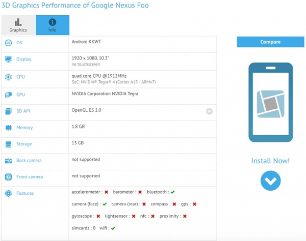 googlenexusfoobenchmark