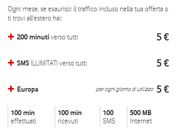 Offerta-Vodafone-Zero-Sosprese-Mini-New-400-minuti,-400-SMS,-1-GB-di-internet-3