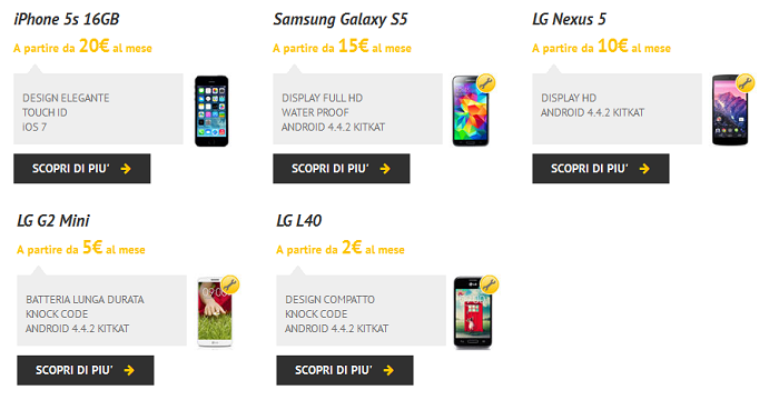 Promozione-Fastweb-Easy-per-le-Piccole-Imprese-Settembre-2014-300-minuti,-minuti-illimitati-aziendali,-300-SMS,-1-GB-di-internet-1