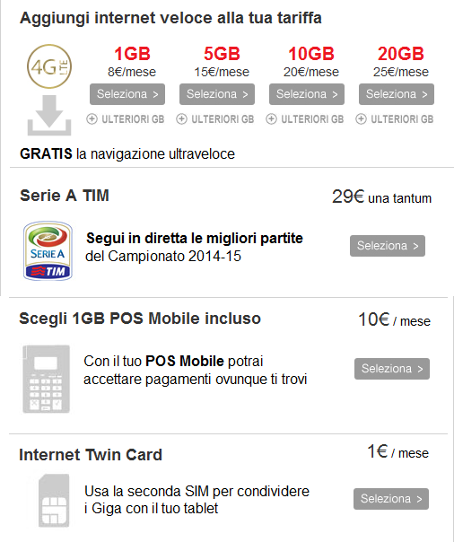 Promozione-Tim-Tutto-Medium-Settembre-2014-400-minuti,-400-SMS,-1-GB-di-internet-4