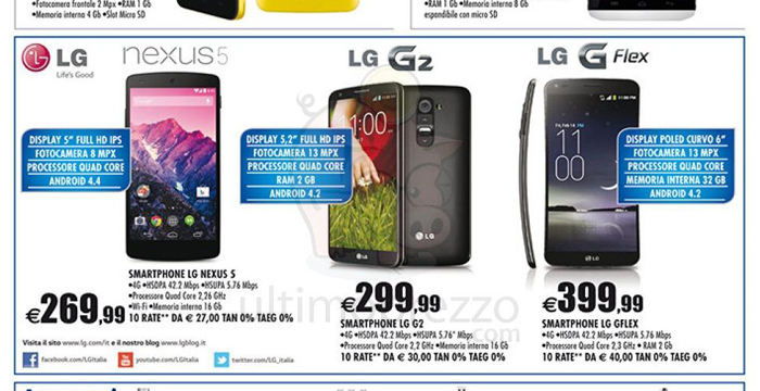 smartphoneauchan