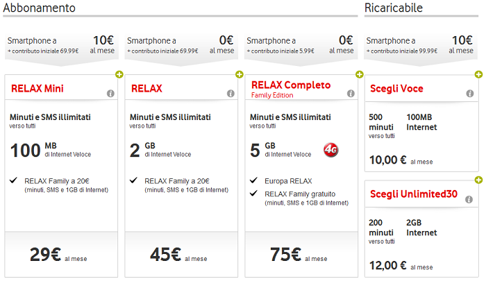 LG-G3-S-caratteristiche,-offerte-operatori-e-specifiche-tecniche-1