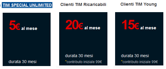 Samsung-Galaxy-Alpha-caratteristiche,-specifiche-tecniche-e-offerte-operatori-6
