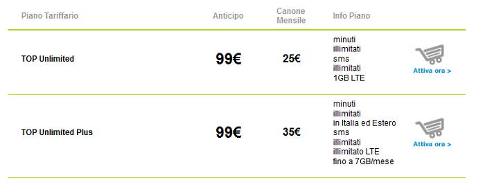 Samsung-Galaxy-Alpha-caratteristiche,-specifiche-tecniche-e-offerte-operatori-7