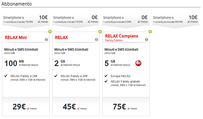 Samsung-Galaxy-S5-Mini-offerte-operatori,-specifiche-tecniche-e-caratteristiche-1