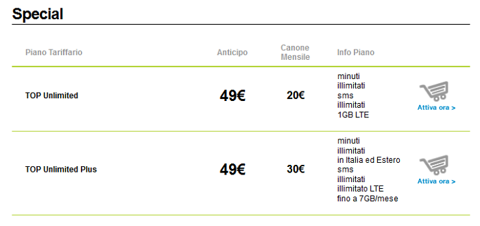 Samsung-Galaxy-S5-Mini-offerte-operatori,-specifiche-tecniche-e-caratteristiche-8