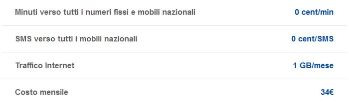 Offerta-Postemobile-Zero-Pensieri-Infinito-Novembre-2014-minuti-ed-SMS-a-€-0,-1-GB-di-internet-2