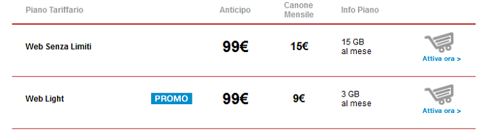 Samsung-Galaxy-Tab-4-8.0-offerte-operatori,-caratteristiche-e-specifiche-tecniche-5