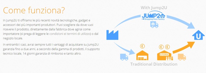 Jump2u: smartphone cinesi 2