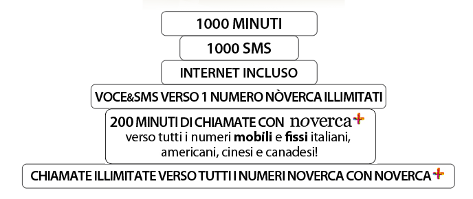 Tariffa-Nòverca-Platinum-Pack+-Novembre-2014-1000-minuti,-ed-SMS,-2-GB-di-internet-e-altro-ancora-2