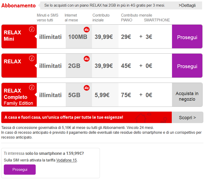 LG-F60-caratteristiche,-offerte-operatore-Vodafone-e-specifiche-tecniche-3