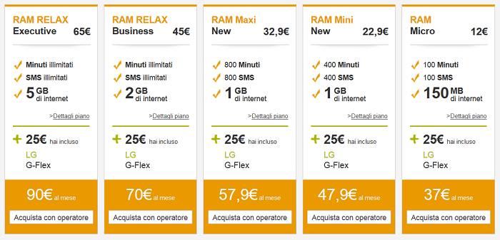 LG-G-Flex-caratteristiche,-specifiche-tecniche-e-offerte-operatore-vodafone-5