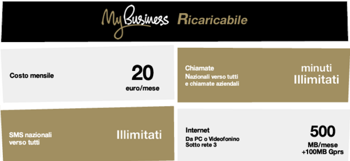 Offerta-Tre-Unlimited-Start-per-le-Aziende-Dicembre-2014-minuti-ed-SMS-illimitati,-500-MB-di-internet-2