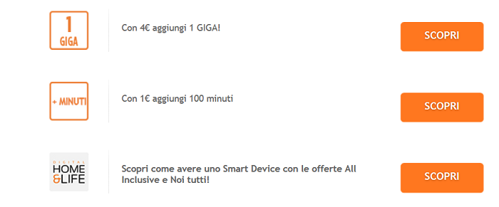Offerta-Wind-All-Inclusive-Young-Edition-Dicembre-2014-200-minuti-ed-SMS-illimitati-verso-tutti-e-2-GB-di-internet-1