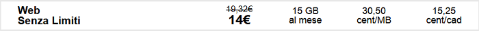 Promozione-Tre-Web-Senza-Limiti-Dicembre-2014-15-GB-di-internet-sotto-rete-nazionale-5
