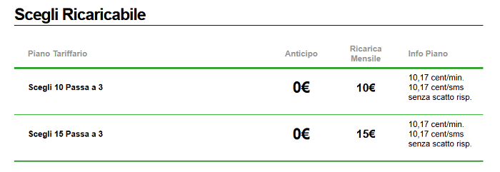 Samsung-Galaxy-Mega-offerte-operatore-Tre,-caratteristiche -e-specifiche-tecniche-3