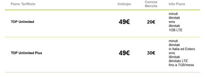 Samsung-Galaxy-Mega-offerte-operatore-Tre,-caratteristiche -e-specifiche-tecniche-4