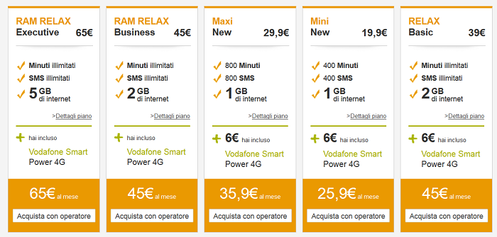 Vodafone-Smart-4-Power-offerte-operatore,-caratteristiche-e-specifiche-tecniche-3