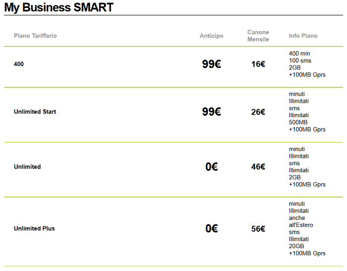 LG-G2-specifiche-tecniche,-offerte-operatori-e-caratteristiche-8