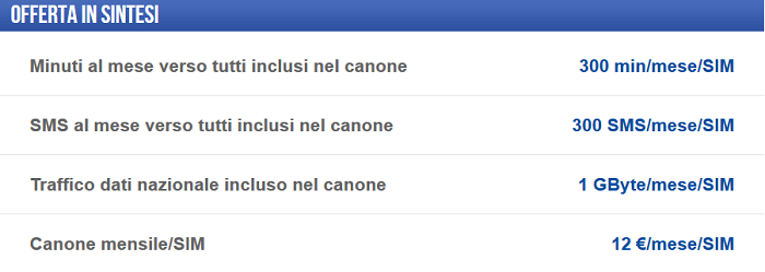 Promozione-Postemobile-PM-Ufficio-300-Partita-IVA-Gennaio-2015-300-minuti-ed-SMS,-1-GB-di-Internet-3