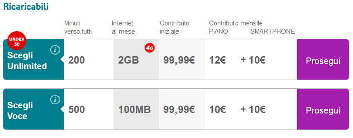 Samsung-Galaxy-A5-offerte-operatore-Vodafone,-specifiche-tecniche-e-caratteristiche-5
