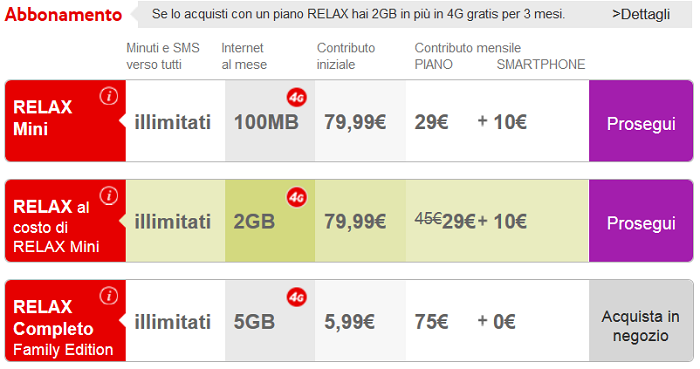 Samsung-Galaxy-A5-offerte-operatore-Vodafone,-specifiche-tecniche-e-caratteristiche-6