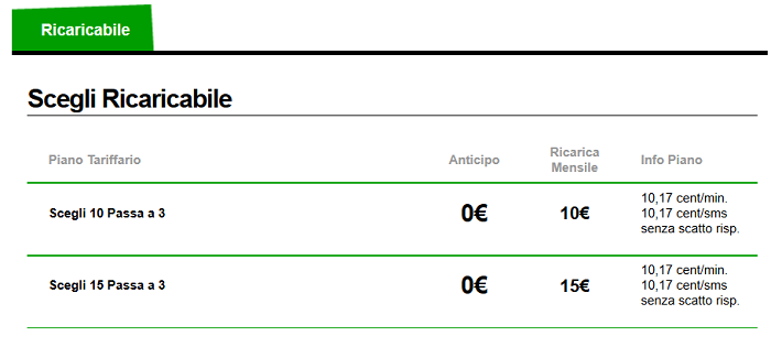 Samsung-Galaxy-Core-offerte-operatore-Tre,-specifiche-tecniche-e-caratteristiche-5