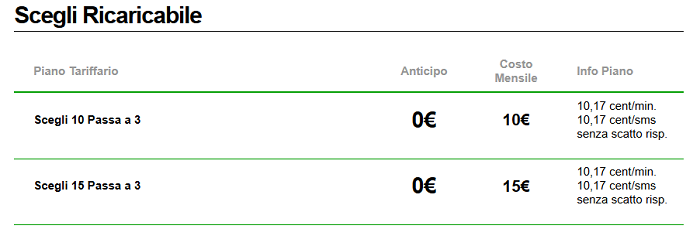 Samsung-Galaxy-S4-Mini-offerte-operatori,-caratteristiche-e-specifiche-tecniche-7