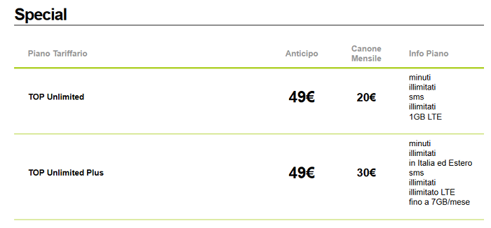 Samsung-Galaxy-S4-Mini-offerte-operatori,-caratteristiche-e-specifiche-tecniche-8