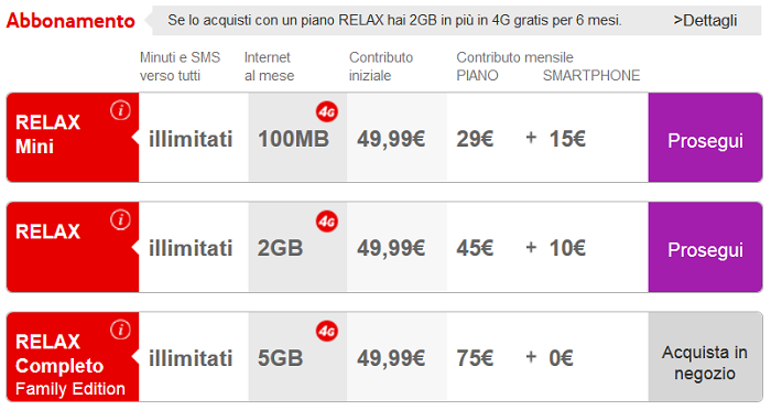 YotaPhone-2-offerte-operatore-Vodafone,-specifiche-tecniche-e-caratteristiche-3
