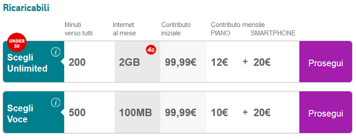 YotaPhone-2-offerte-operatore-Vodafone,-specifiche-tecniche-e-caratteristiche-4