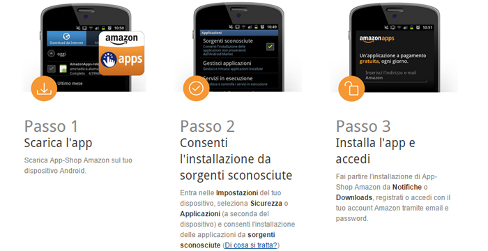 amazon app-shop-steps