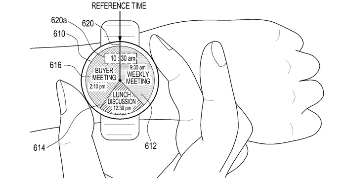 samsung-orbis-patent-tizen