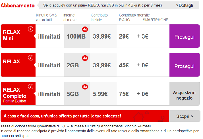 Huawei-Ascend-Y550-offerte-operatore-Vodafone,-caratteristiche-e-specifiche-tecniche-4