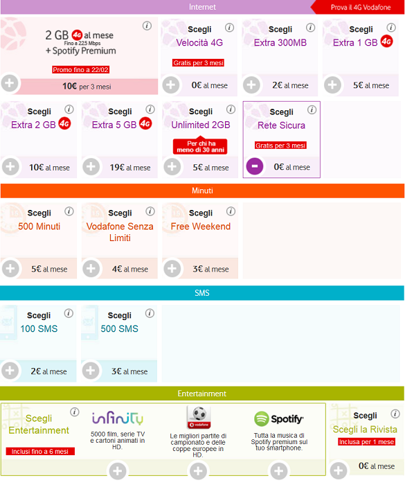 Opzione-Vodafone-Scegli-International-Febbraio-2015-300-minuti,-100-MB-di-Internet,-Rete-Sicura-3